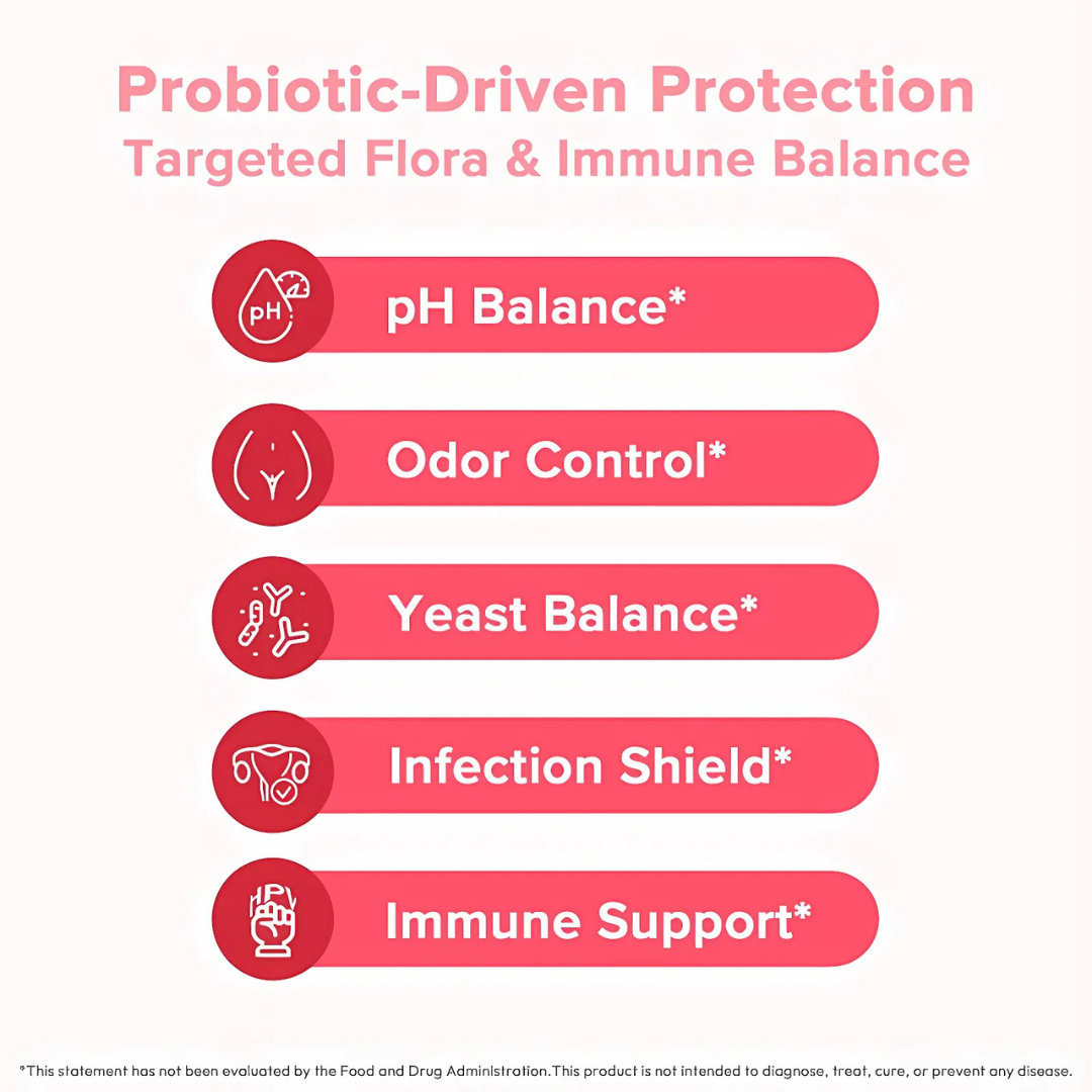 NutraForma Feminine Probiotic
