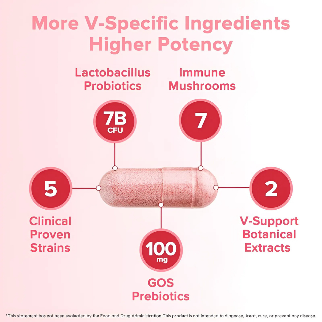 NutraForma Feminine Probiotic
