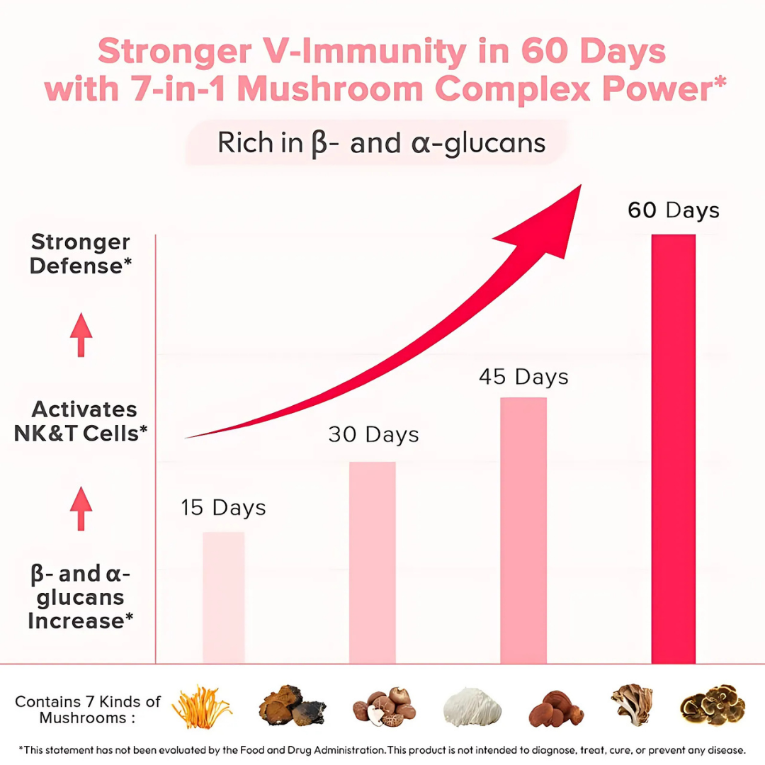 NutraForma Feminine Probiotic