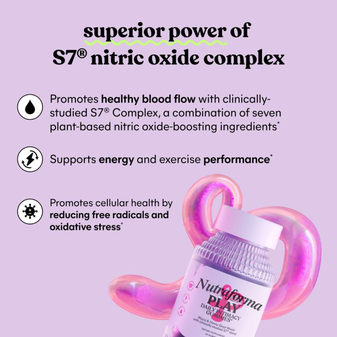 NutraForma Ignite Bundle