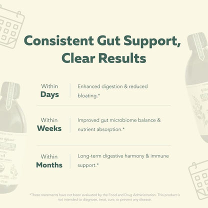 Flora Biome Live Probiotic