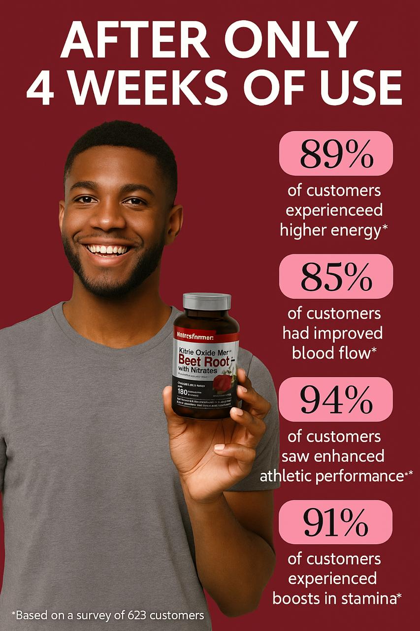 Nitric Oxide Beet Root Capsules