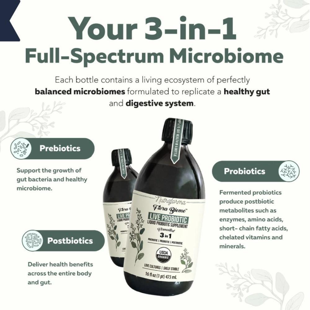 Flora Biome Live Probiotic